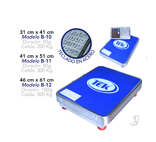 Basculas Inalámbricas Acero Inox | 200kg, 300kg y 500kg